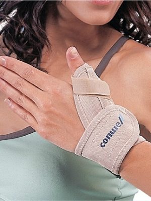 Wrist Splint